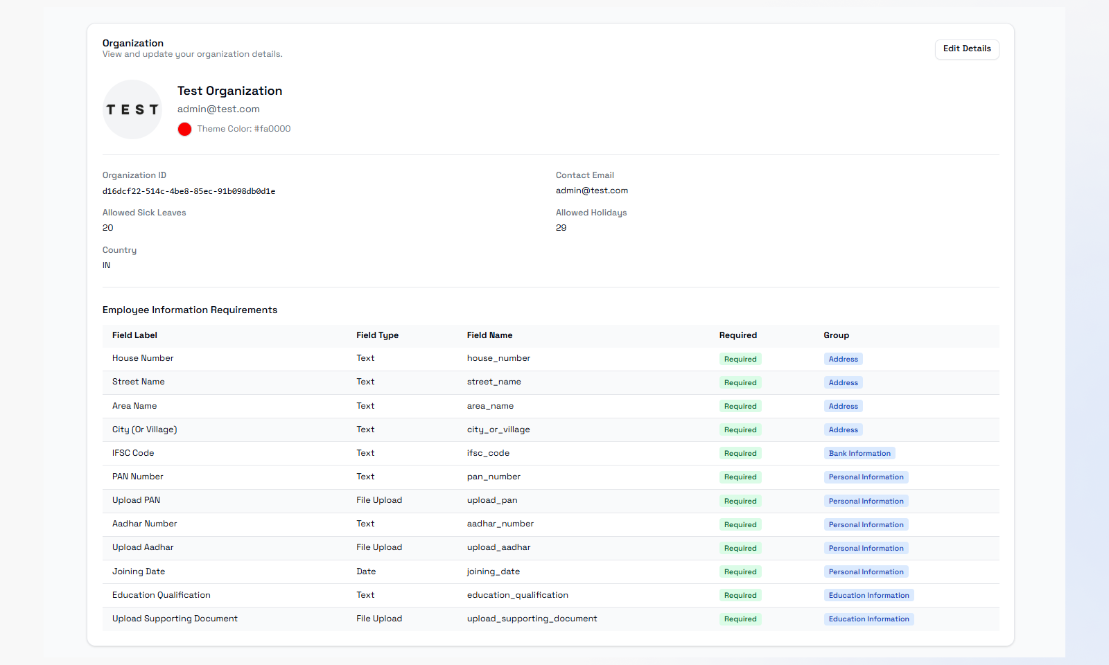 High-Level Customization
